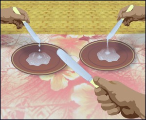 Proving Method 'A' (knife/plate)