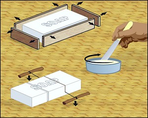 Braking out of Moulds